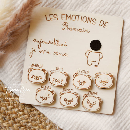 Tableau des émotions