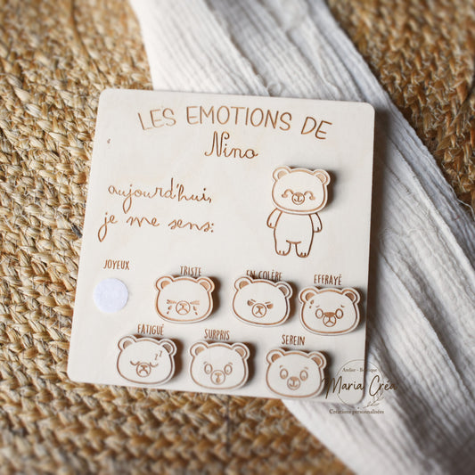 Tableau des émotions