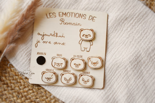 Tableau des émotions